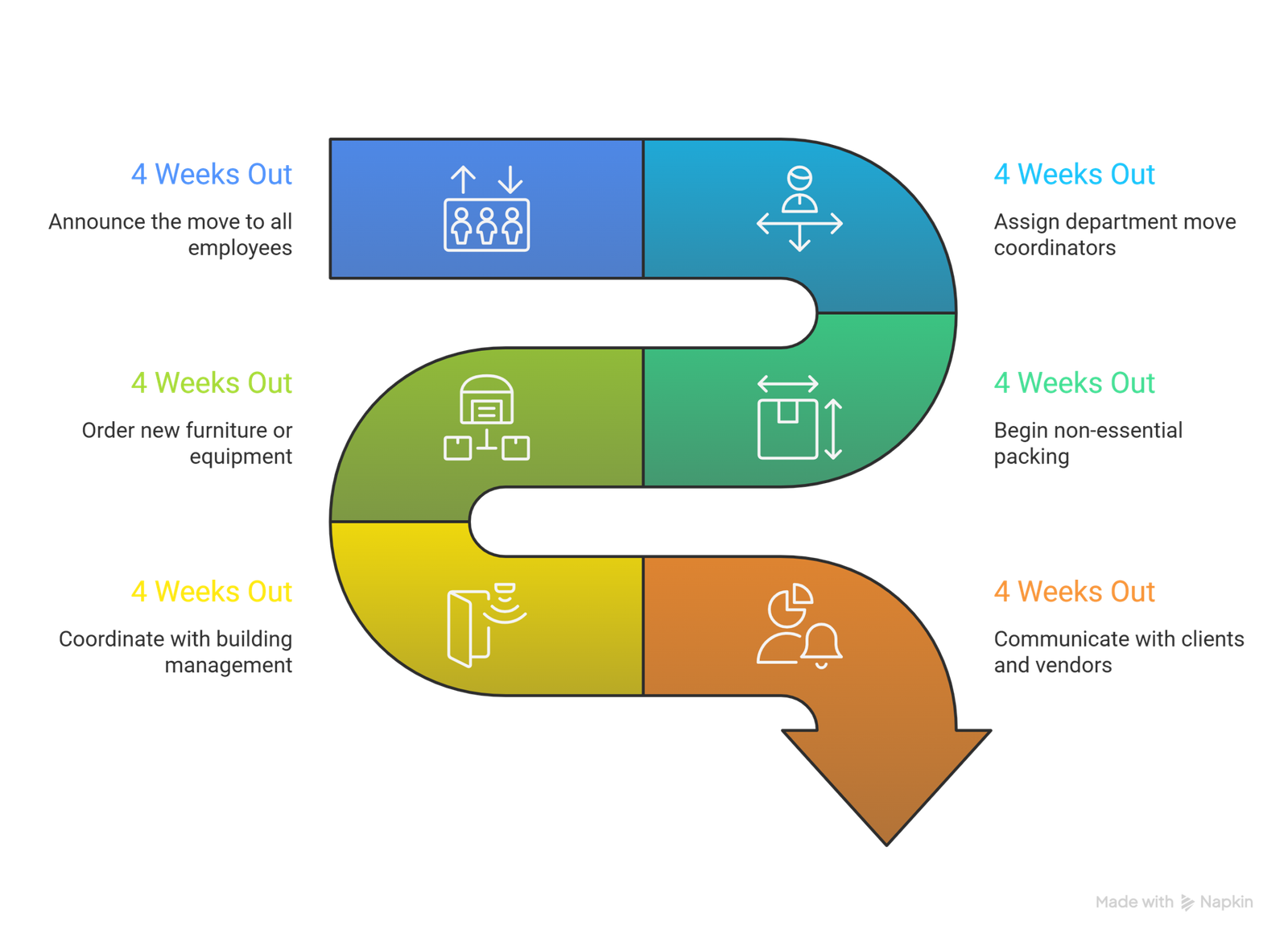 How to Plan an Office Relocation