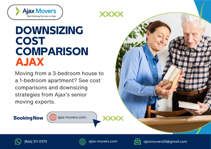 downsizing cost comparison